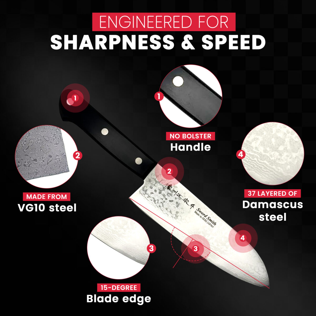 Japanese kitchen knife with VG10 and Damascus steel.